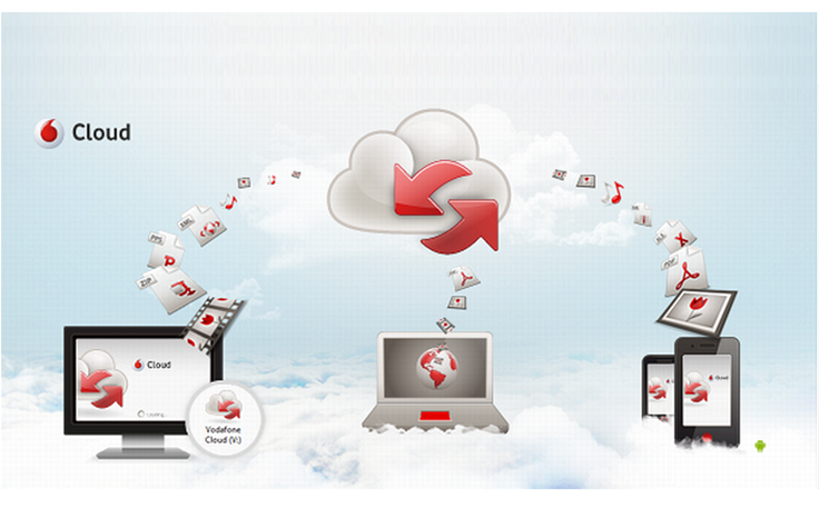 Vodafone Cloud.png